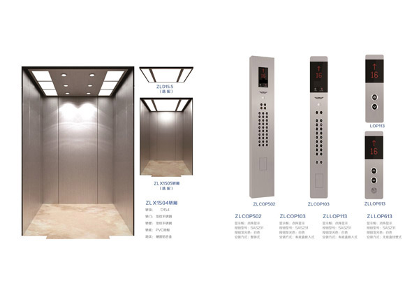 �˿͵��� CFTϵ��