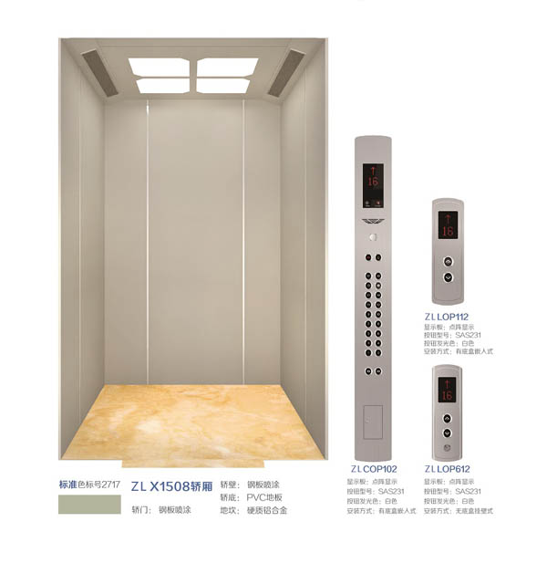 �˿͵���Sϵ��